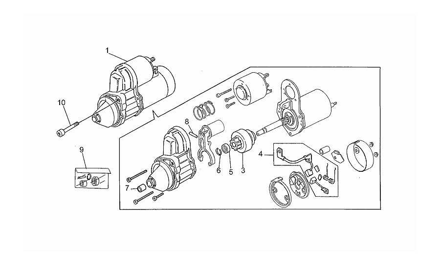 Motor arranque