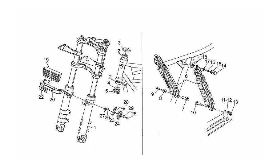 Suspension delantera/trasera