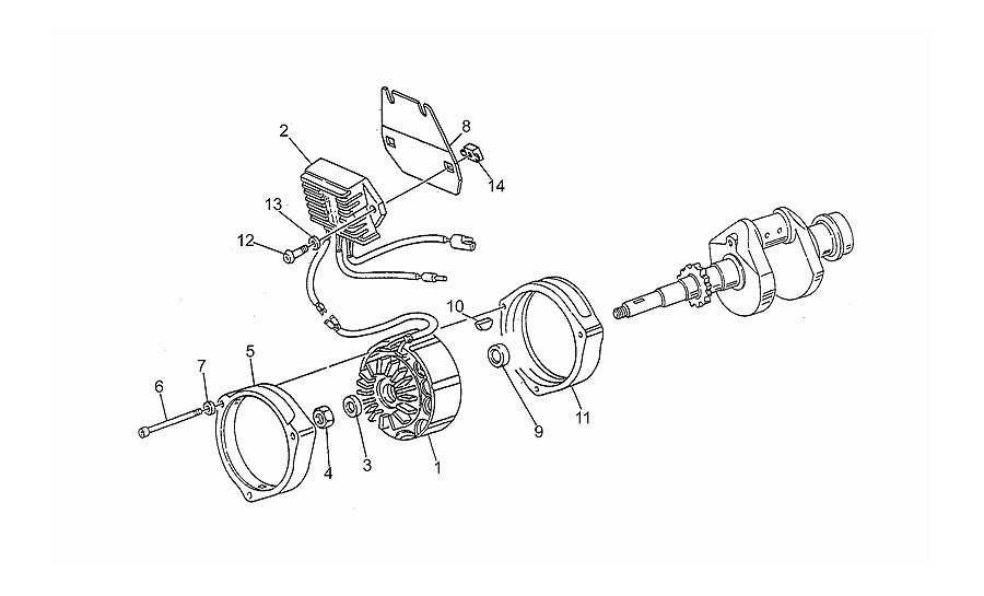 Alternador ducati