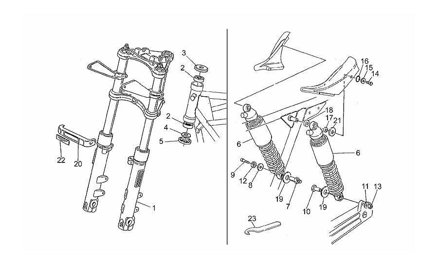 Suspension delantera/trasera