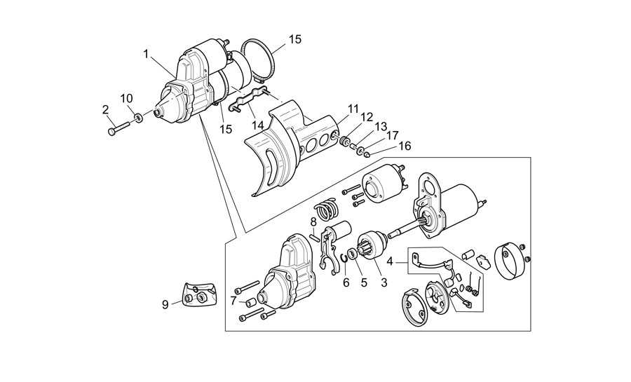 Motor arranque