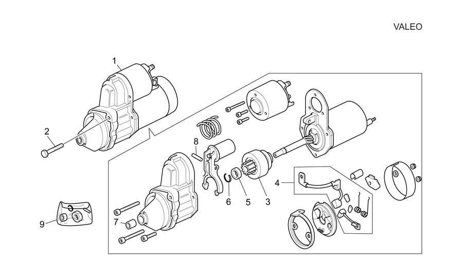 Motor arranque