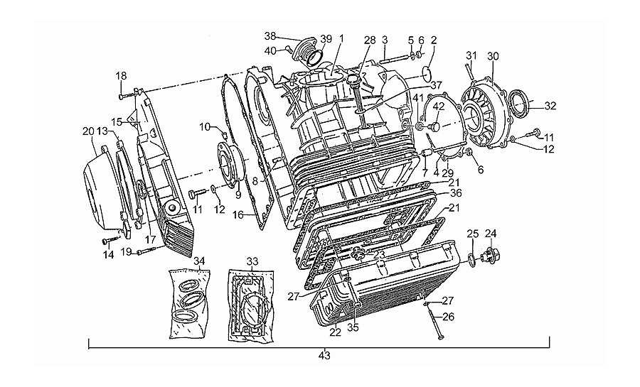 Cárter motor