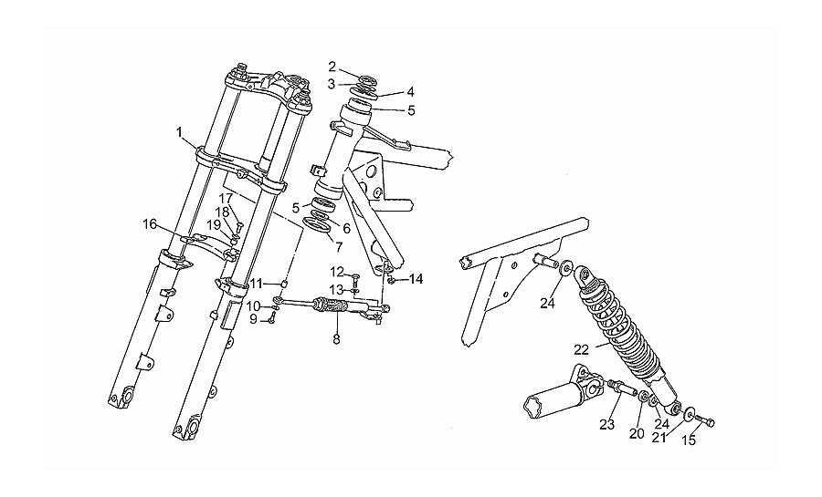 Suspension delantera/trasera