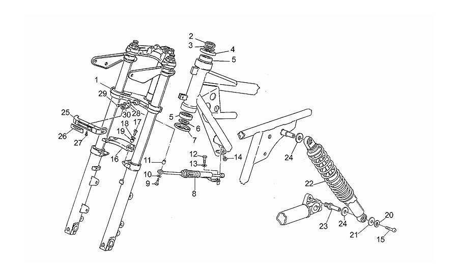 Suspension delantera/trasera