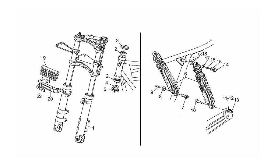 Suspension delantera/trasera