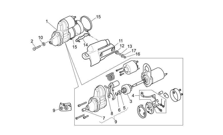 Motor arranque