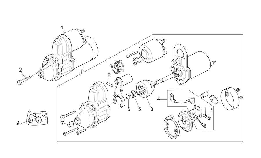 Motor arranque