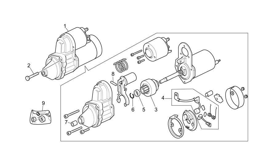 Motor arranque