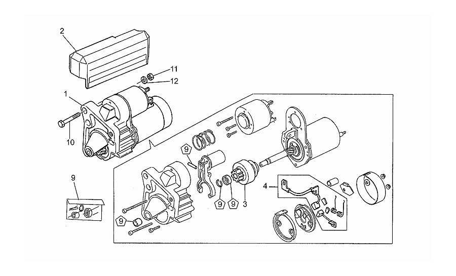 Motor arranque