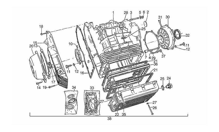 Cárter motor