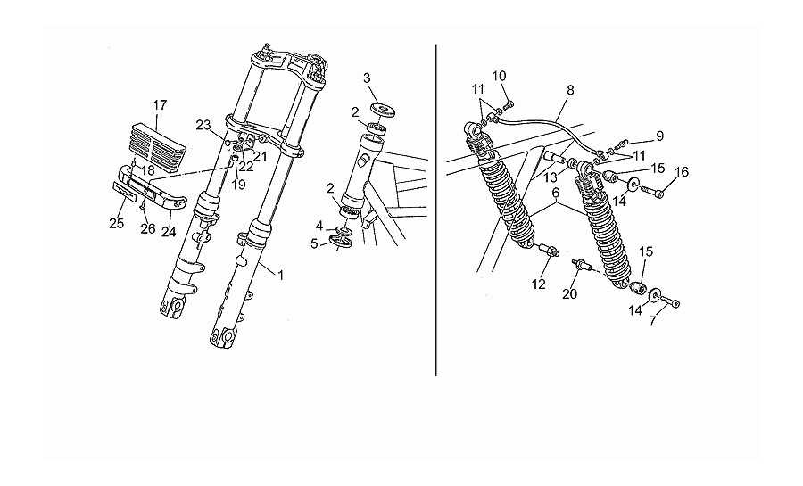 Suspension delantera/trasera