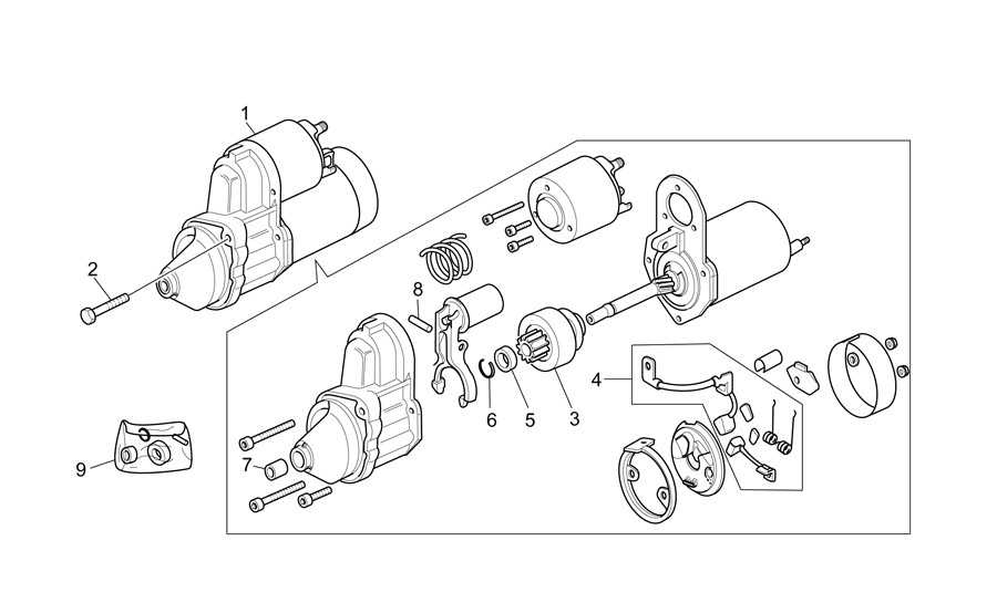 Motor arranque i