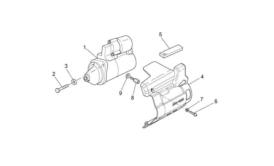 Motor arranque