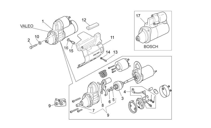 Motor arranque