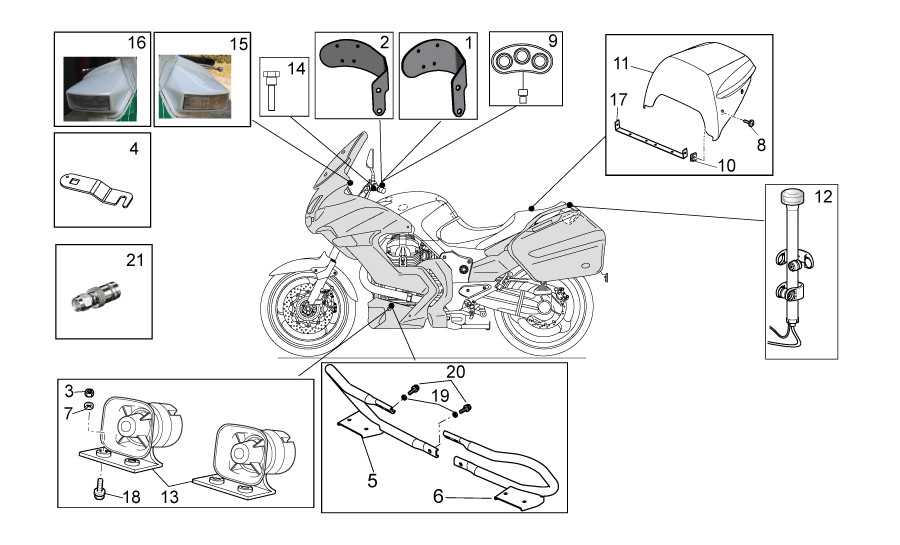 Police special equipment