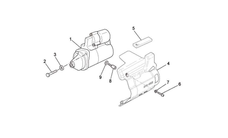 Motor arranque