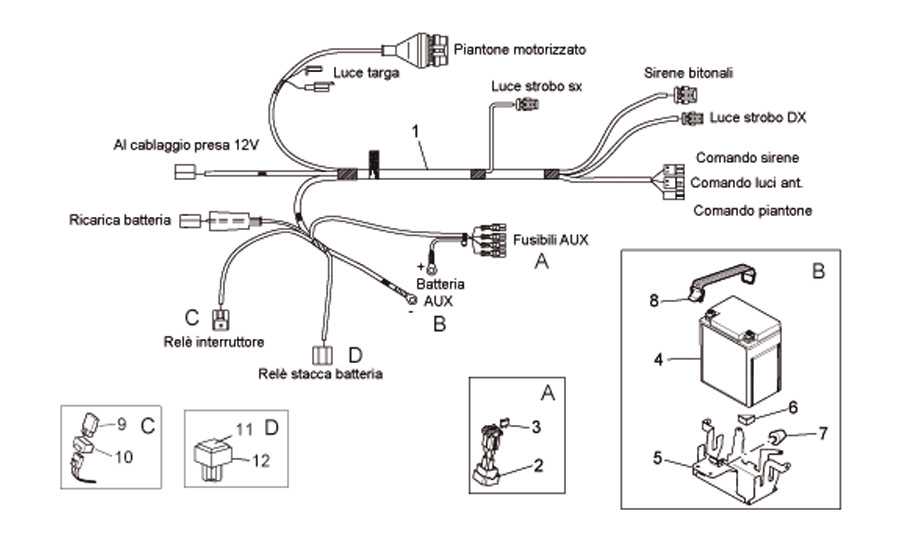 Police ausiliary electrical system