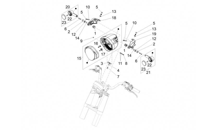 Faros delanteros