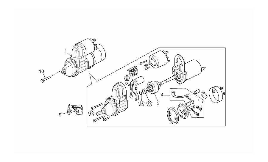 Motor arranque