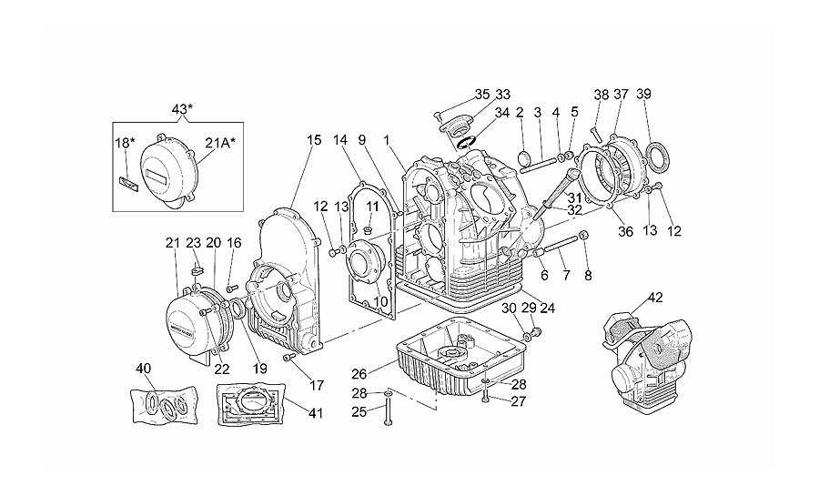 Cárter motor