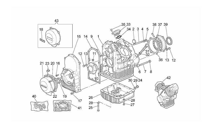 Cárter motor