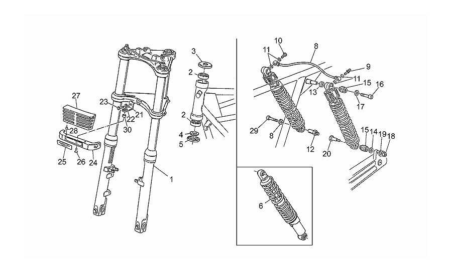 Suspension delantera/trasera