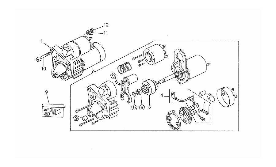 Motor de arraque valeo