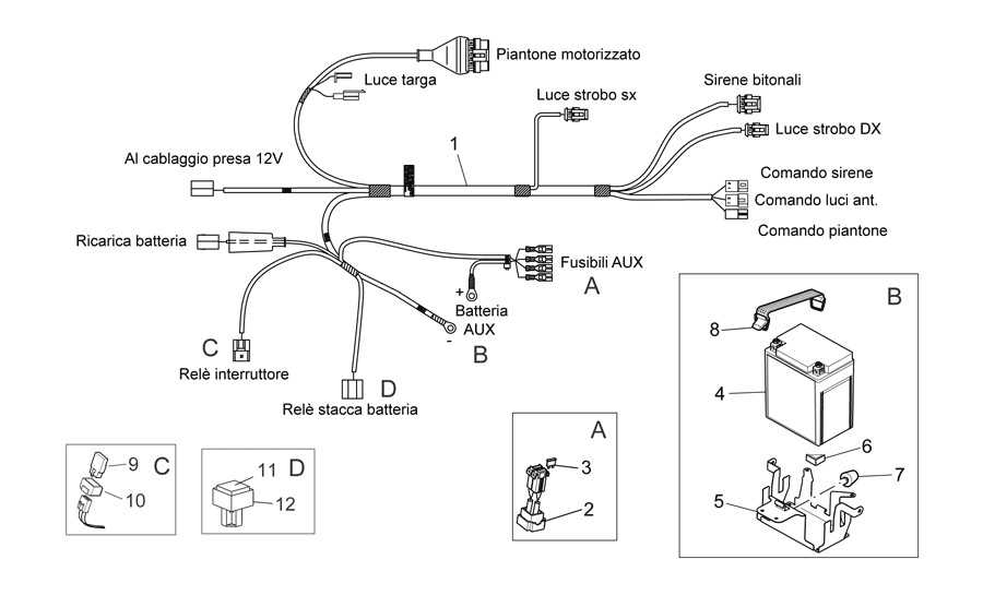 Police ausiliary electrical system