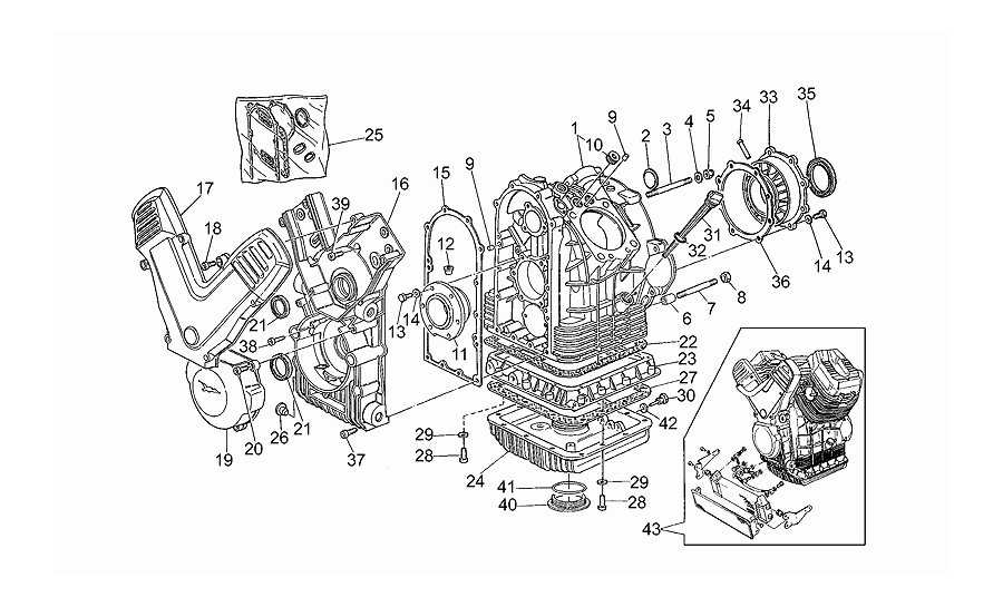 Cárter motor