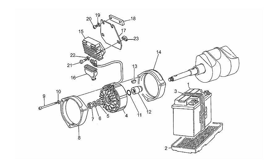 Alternador