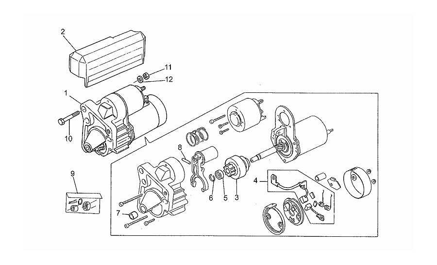 Motor arranque