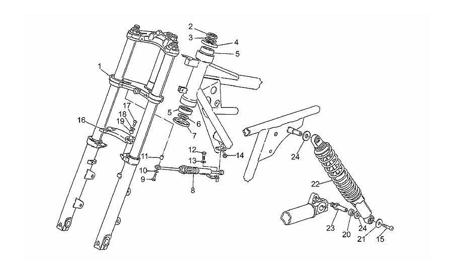 Suspension delantera/trasera